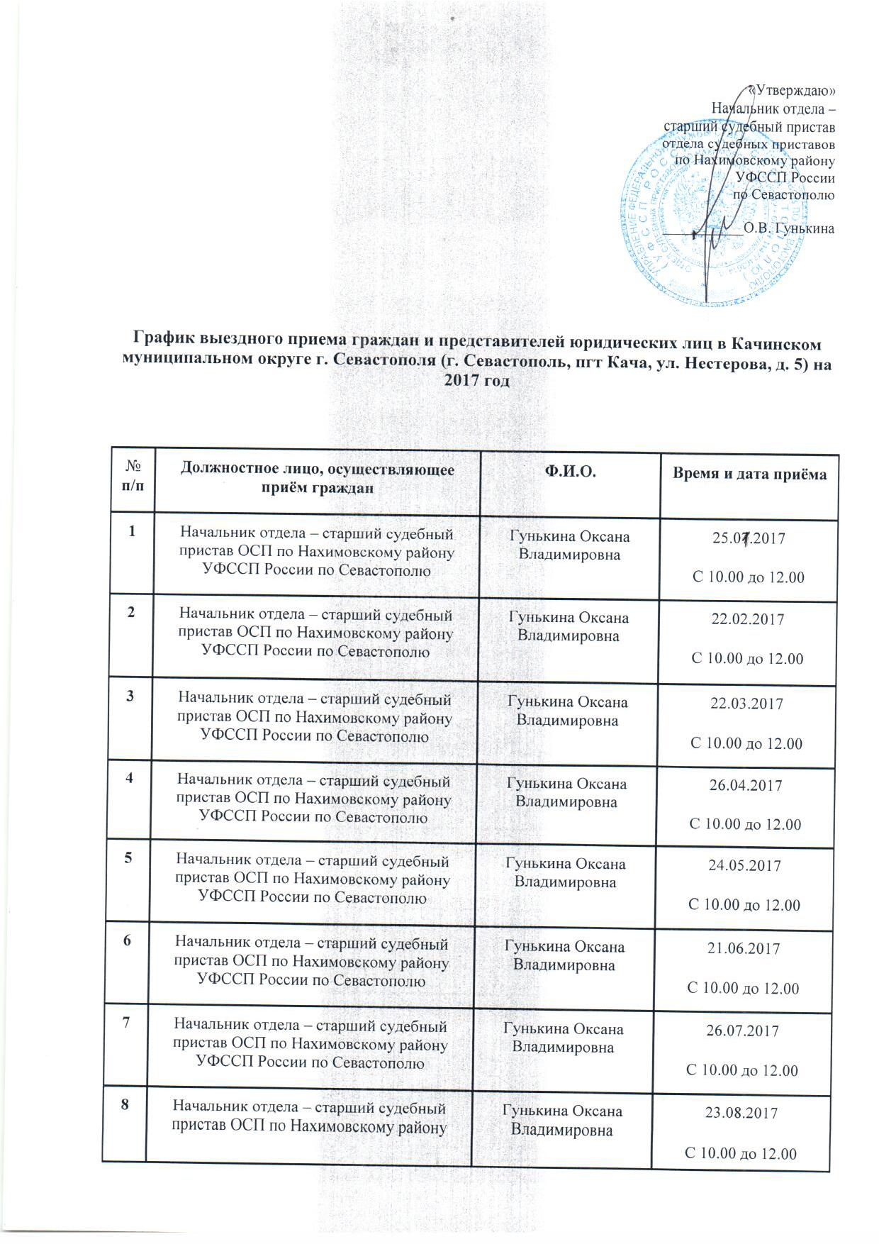 grafik vyezdnogo prijoma grazhdan upravleniem fssp po nahimovskomu rajonu 00002
