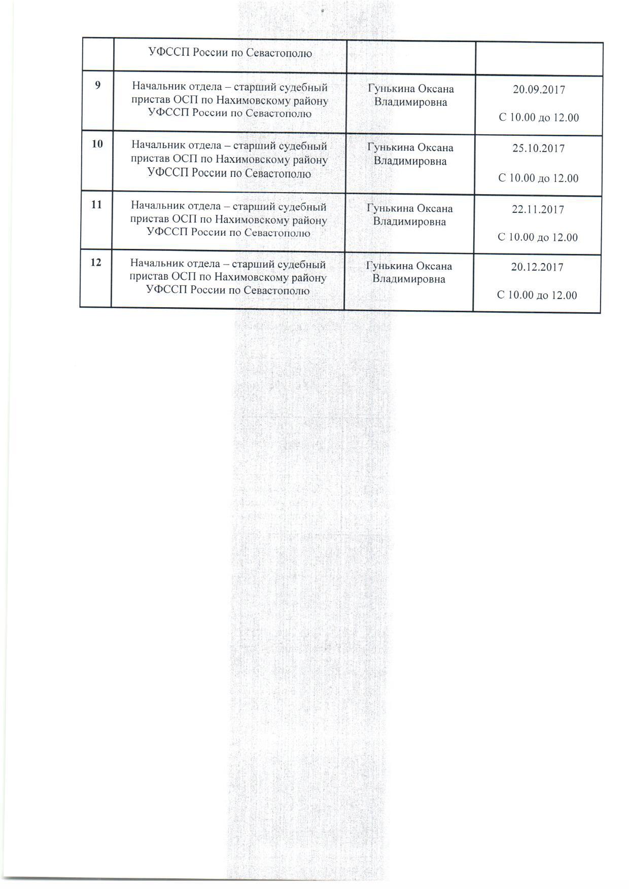 grafik vyezdnogo prijoma grazhdan upravleniem fssp po nahimovskomu rajonu 00003