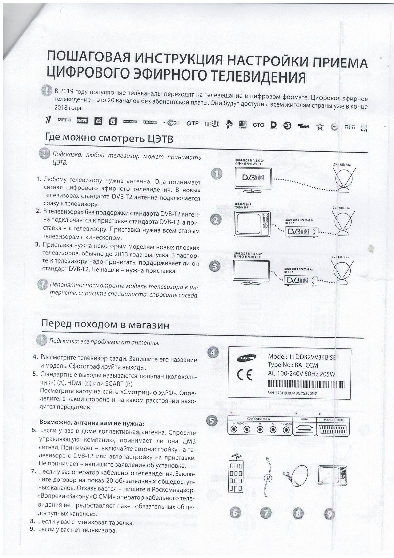 instrukciy nastroyki priema cetv web 01