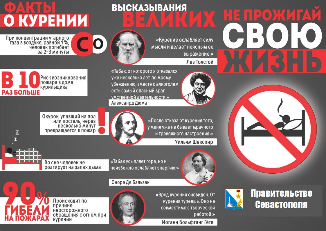 Ne prozhigaj svoju...