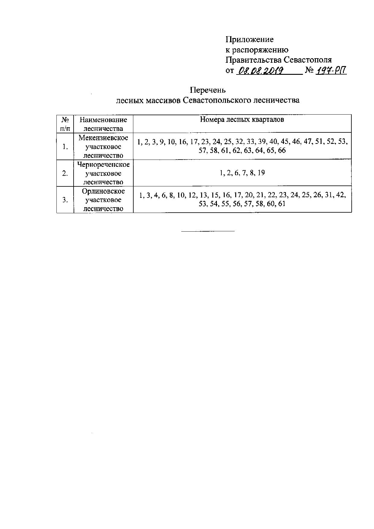 Ob ustanovlenii osobogo protivopozharnogo rezhima 01