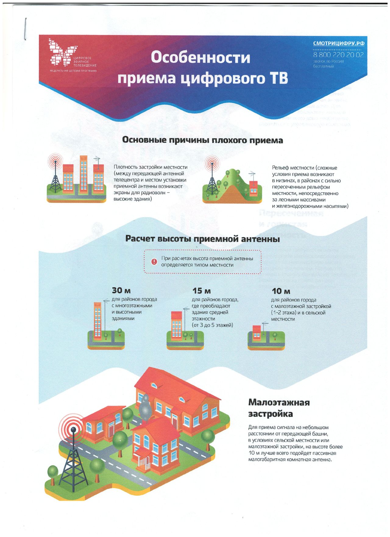 Osobennosti priema CJETV030 (1)
