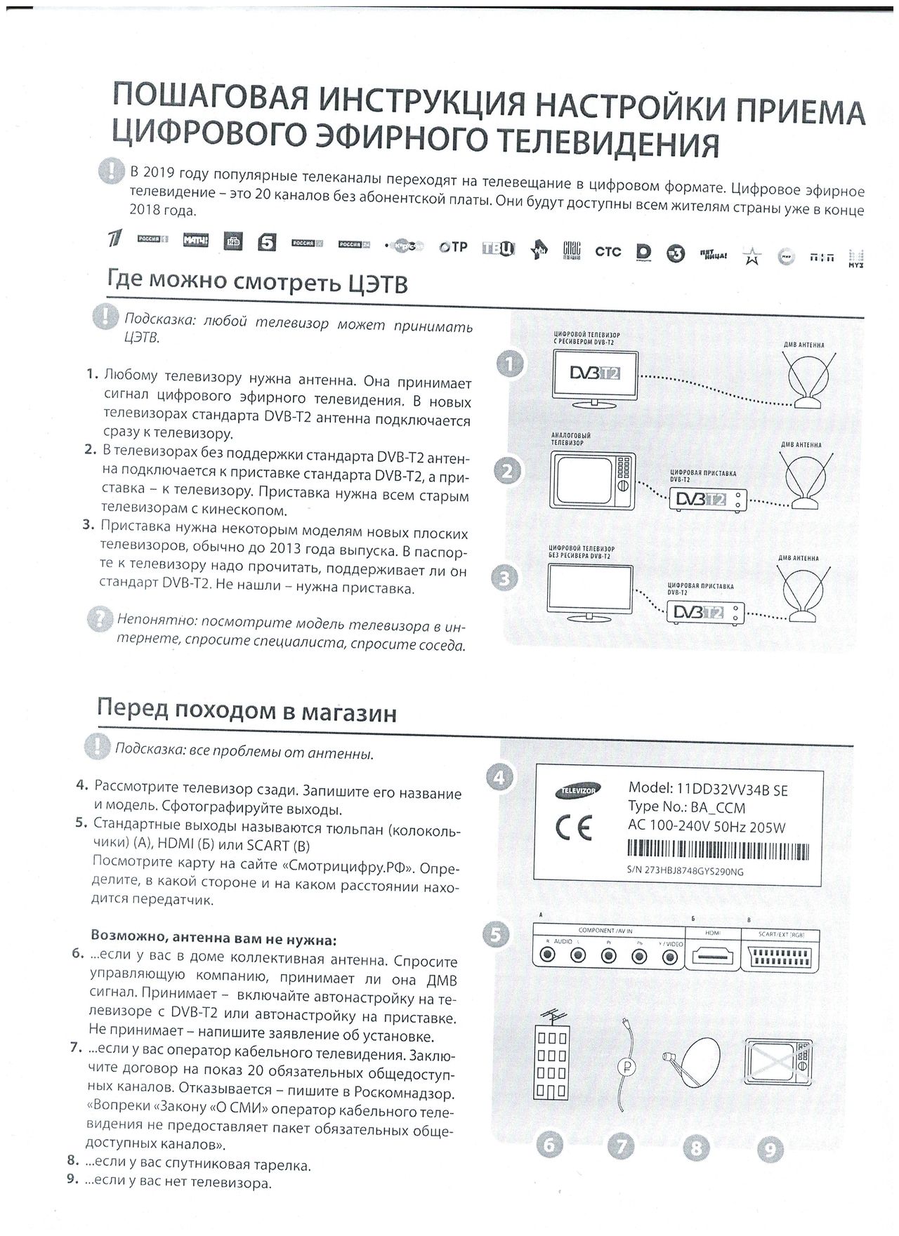 Osobennosti priema CJETV030 (1)