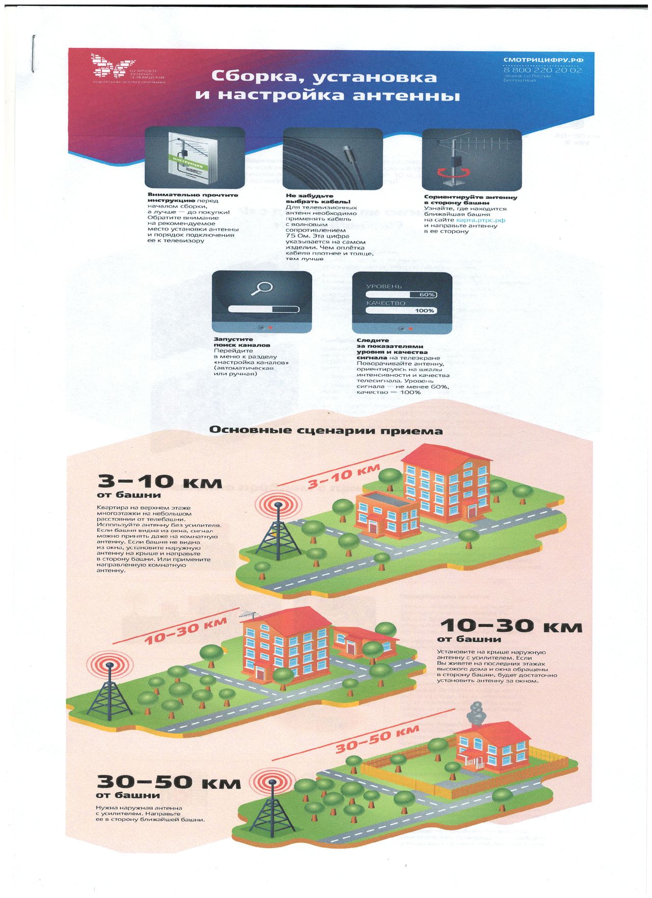 Osobennosti priema CJETV030 (1)