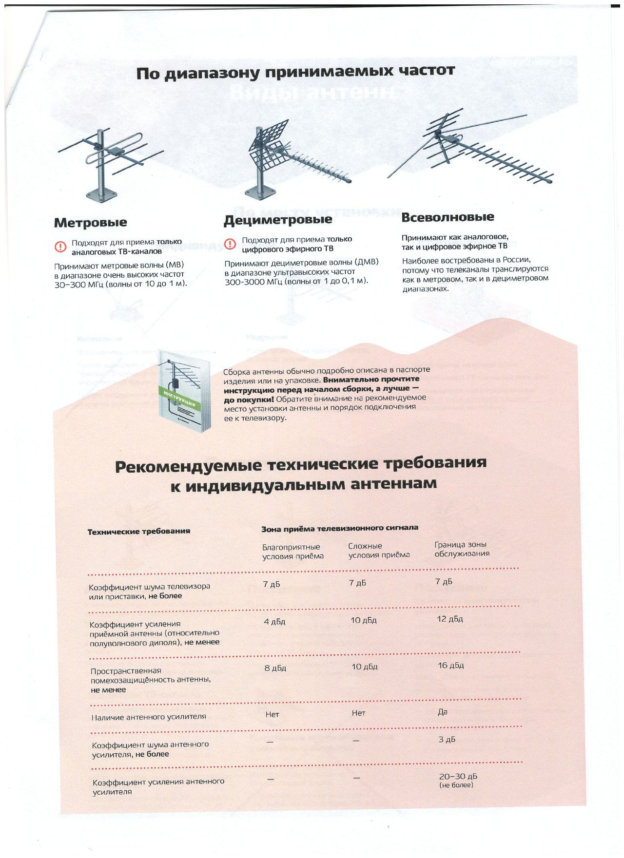 Osobennosti priema CJETV030 (1)