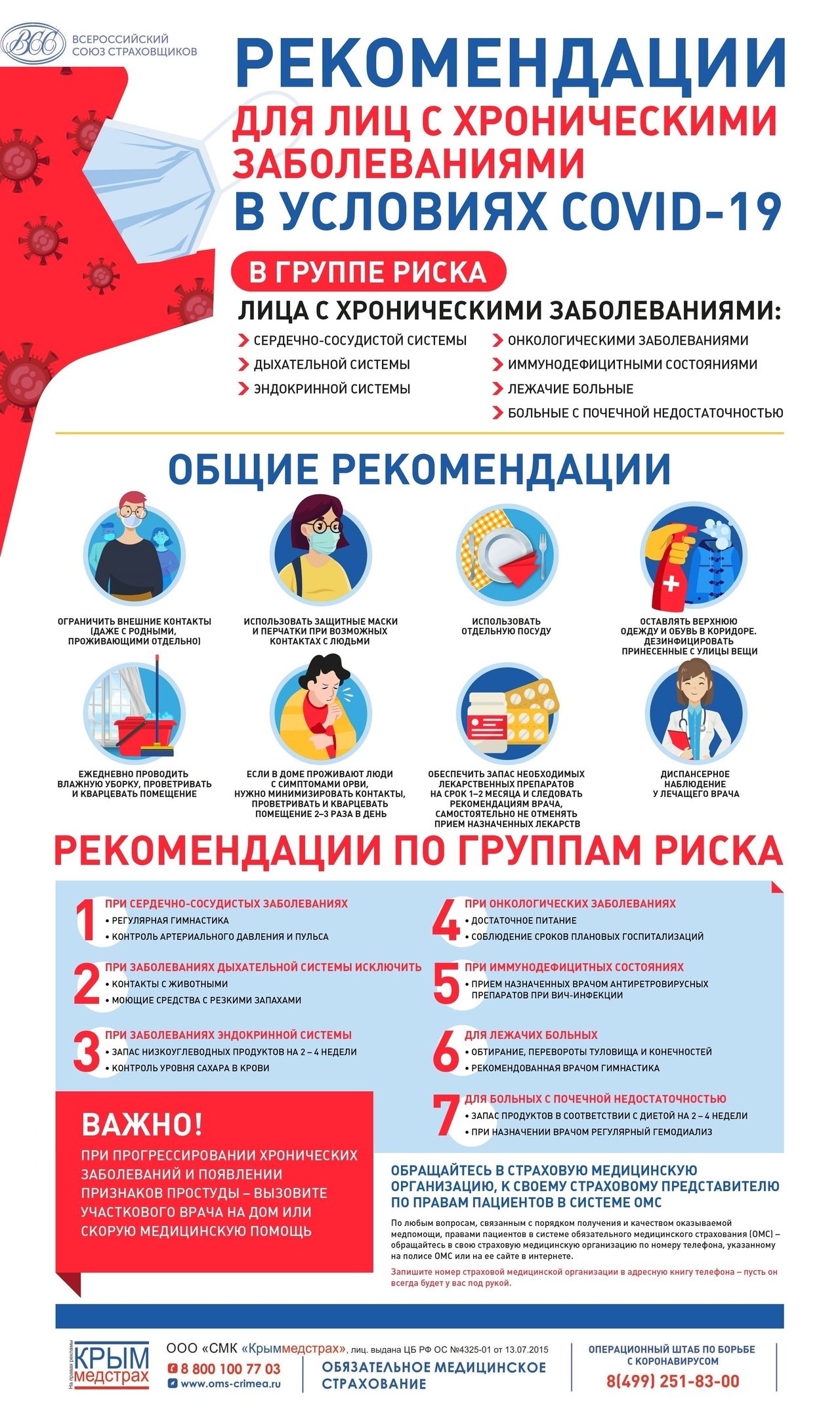 Infografika VSS Rekomendacii dlya hronicheskih bolnyh
