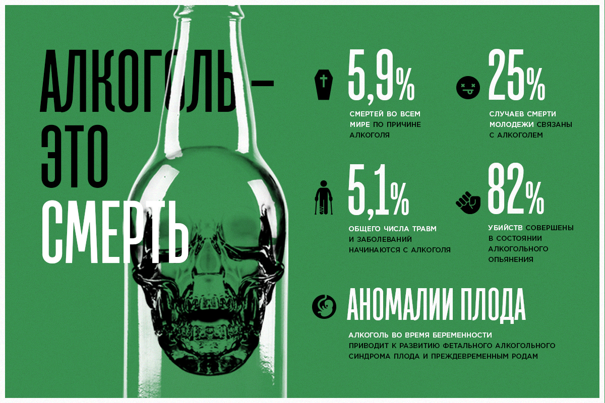 alkogolizm razrushaet lichnost 01