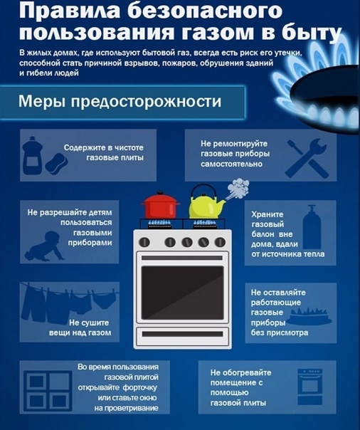 Pravila polzovaniya gazom