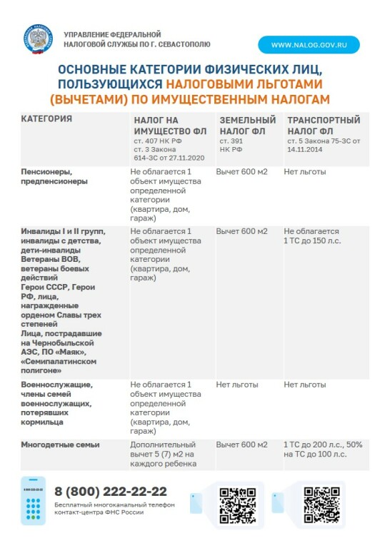 Листовка_Льготы