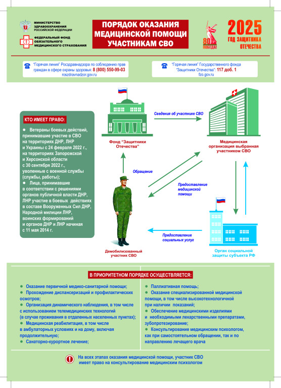 Плакат-А3-вертикальный