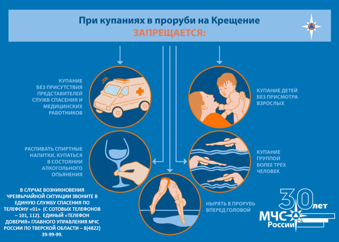 mery-bezopasnosti-vo-vremya-kreshchenskih-kupaniy_1610710648144_p23502